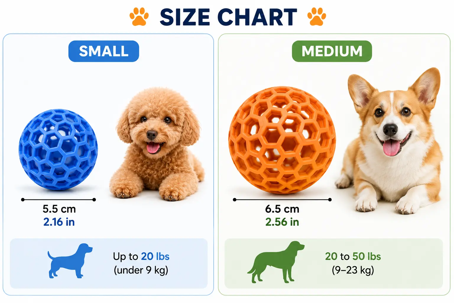 Size chart comparing small 5.5 cm and medium 6.5 cm rubber chew ball options for dogs