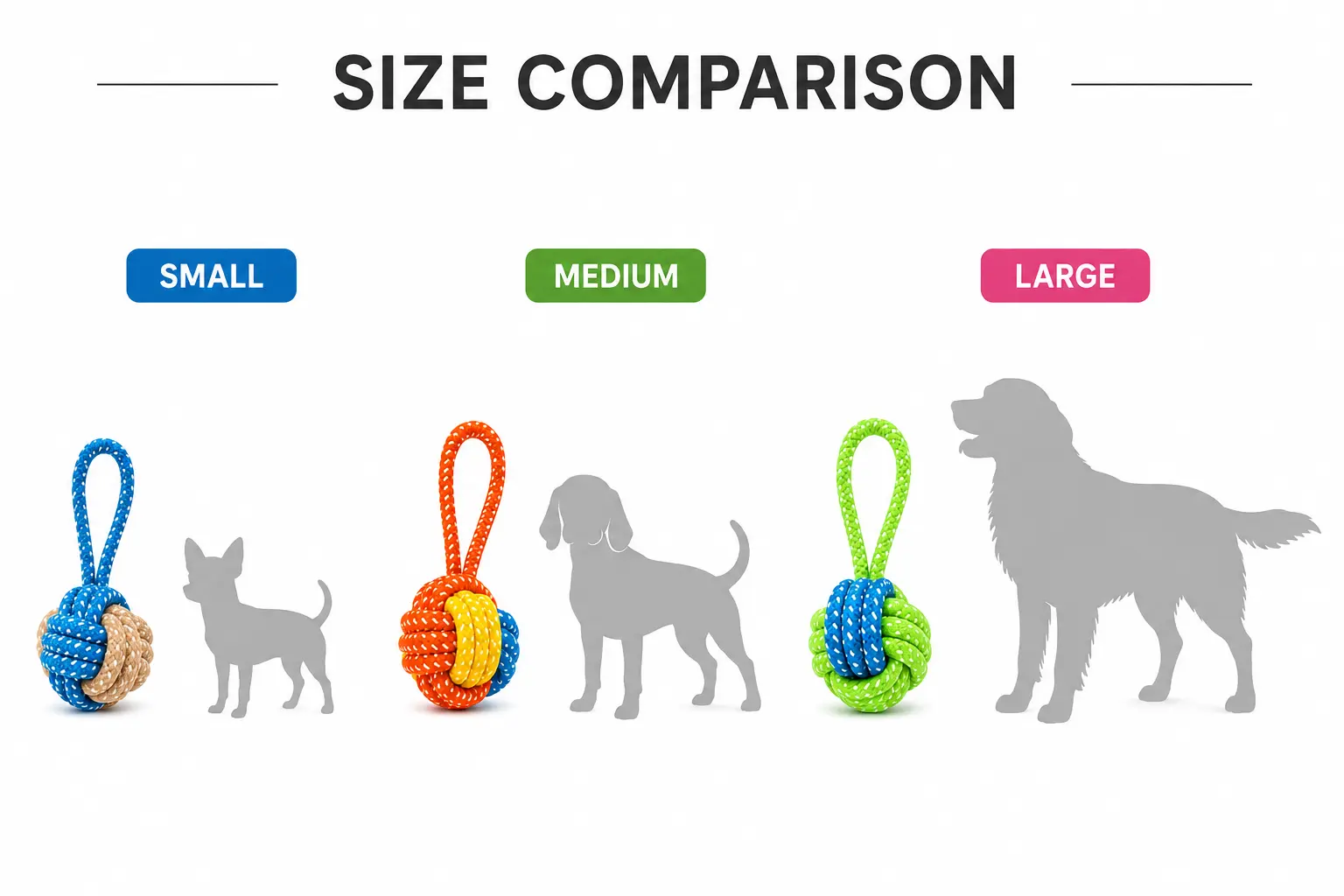 Size comparison chart for rope ball toys across small, medium, and large dogs
