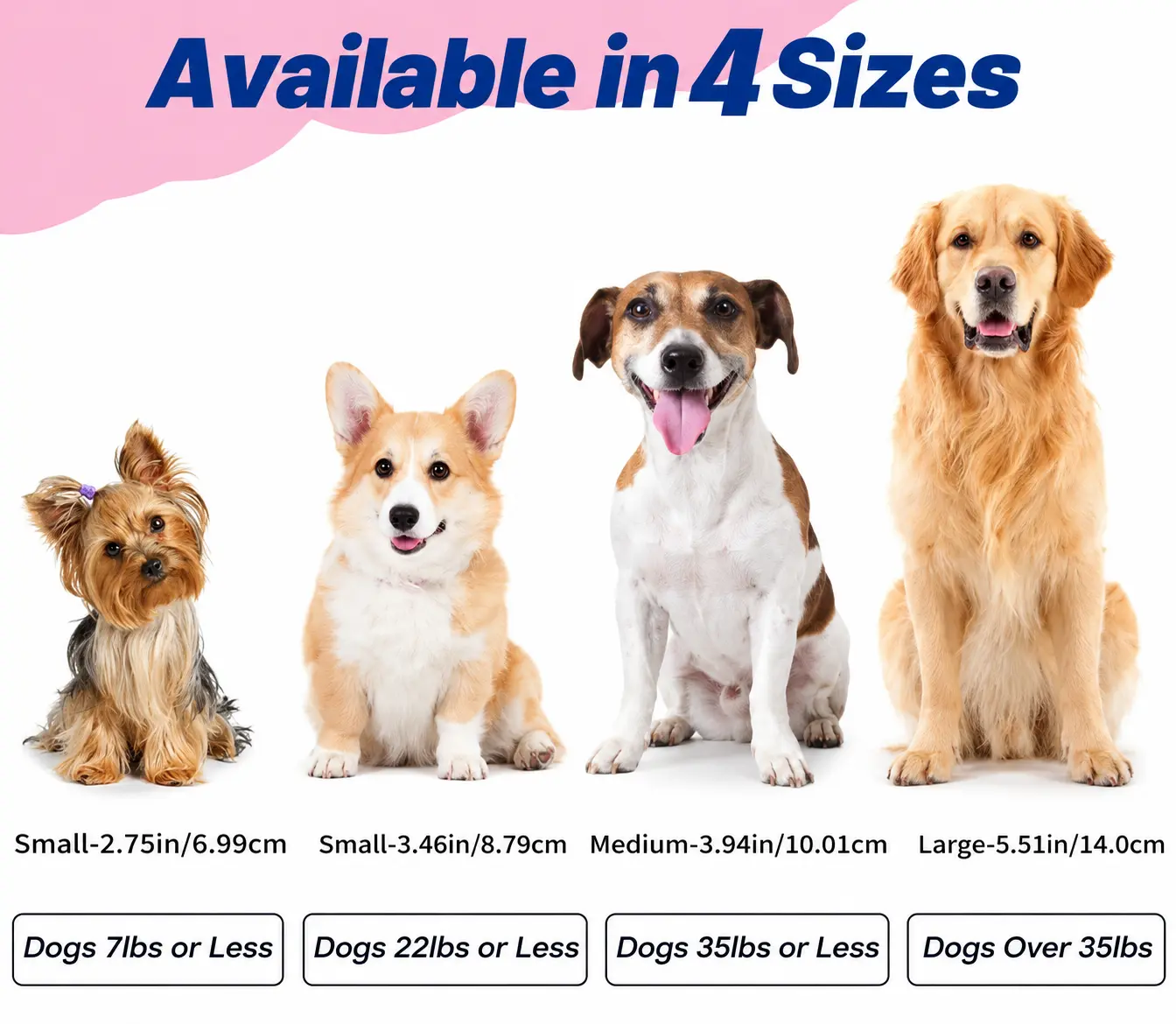 Giggle ball size chart showing four sizes from 2.75 in to 5.51 in, matched to dog weights from 7 lbs or less to over 35 lbs